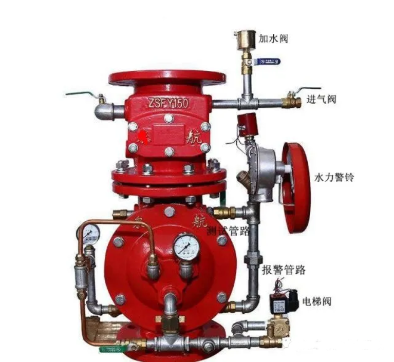 預(yù)作用噴水滅火系統(tǒng)組成、原理、邏輯控制及應(yīng)用