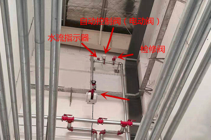 新規(guī)范對(duì)于大空間消防水炮水流指示器、信號(hào)閥、自動(dòng)控制閥的安裝順序要求