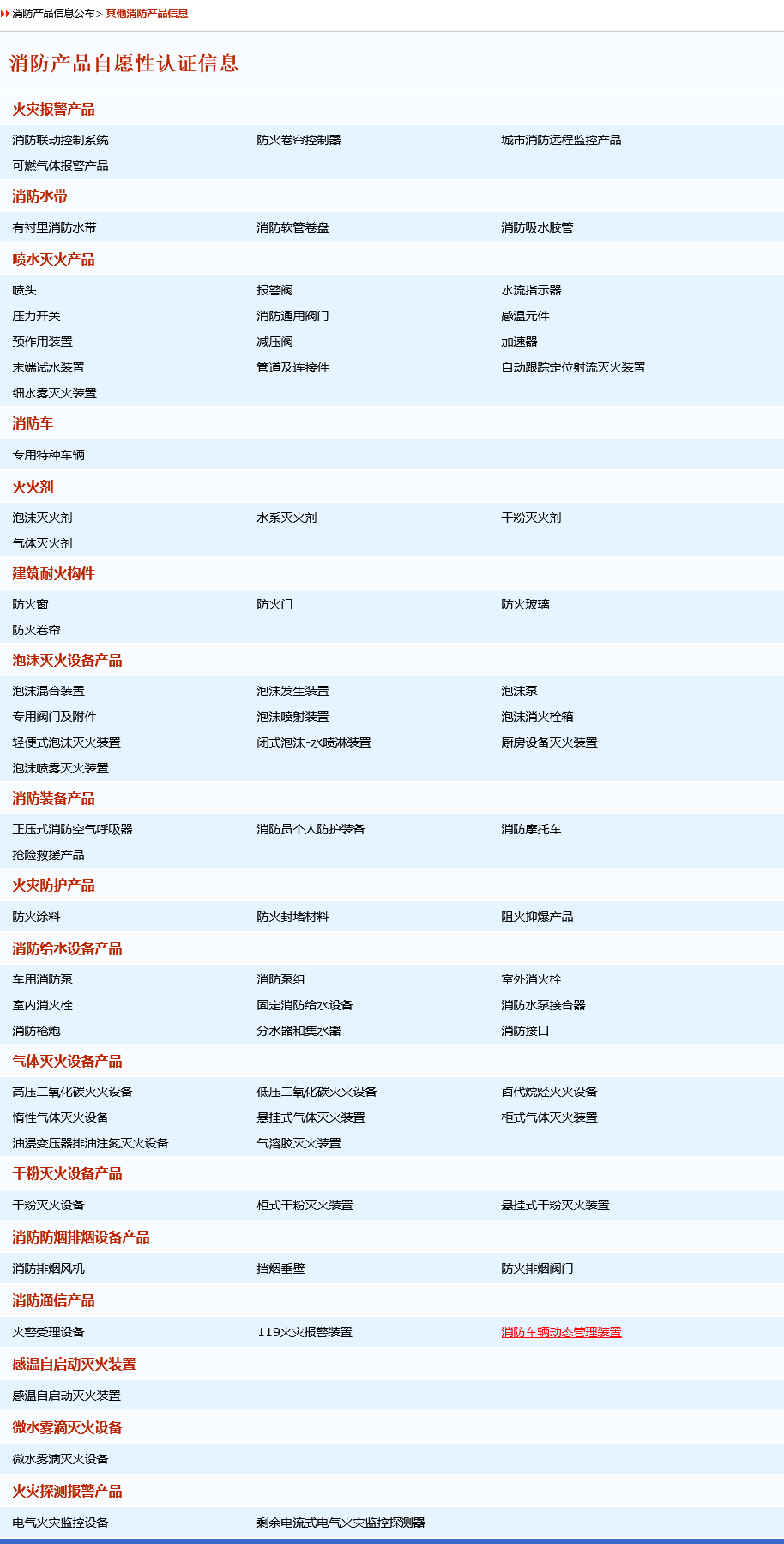 cccf消防產(chǎn)品自愿性認證目錄