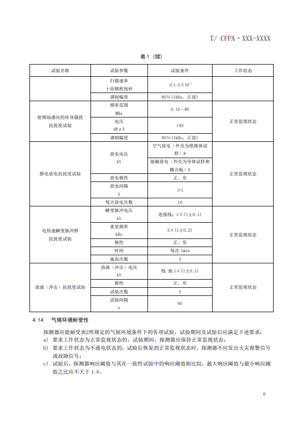 關(guān)于對(duì)《風(fēng)管感煙火災(zāi)探測器》（征求意見稿）征求意見的函
