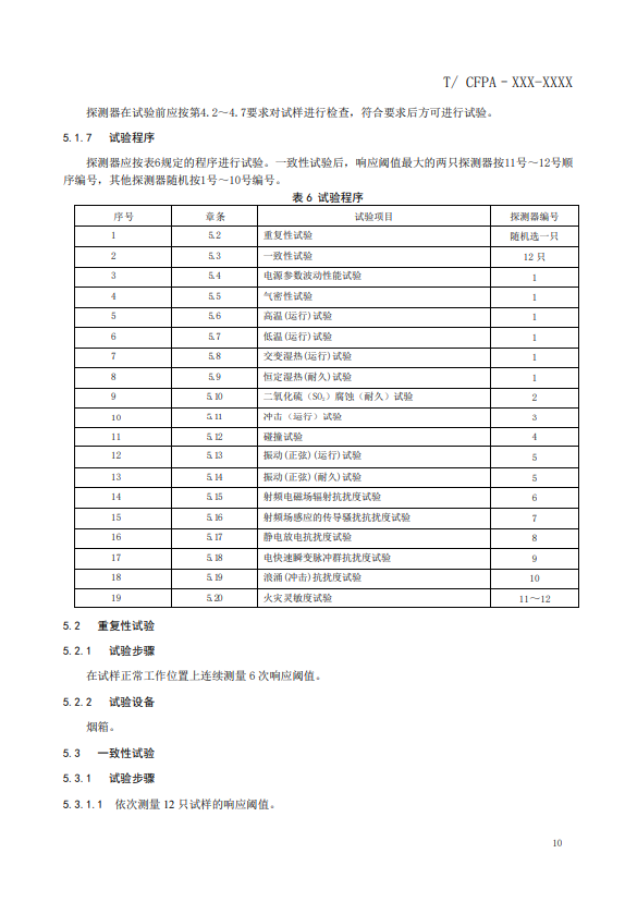 關(guān)于對(duì)《風(fēng)管感煙火災(zāi)探測器》（征求意見稿）征求意見的函