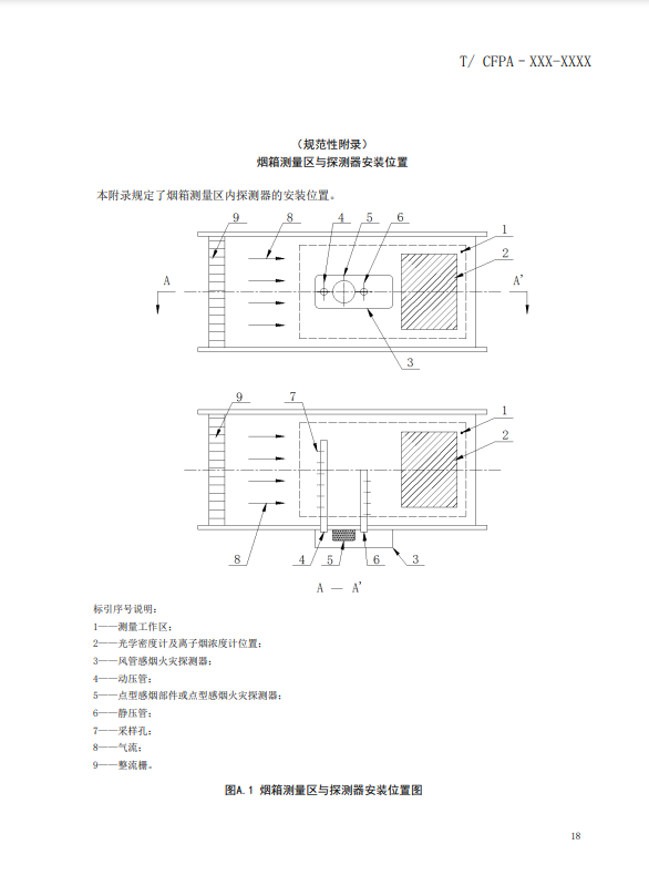關(guān)于對(duì)《風(fēng)管感煙火災(zāi)探測器》（征求意見稿）征求意見的函