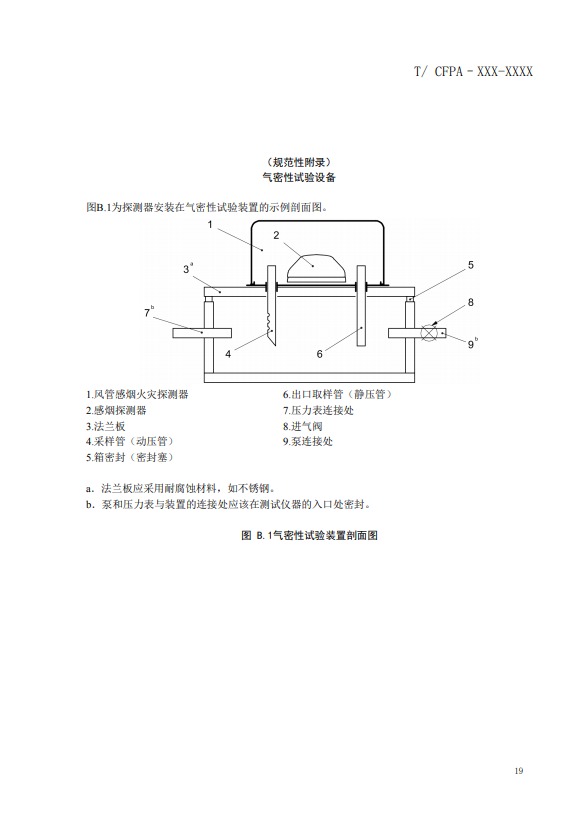 關(guān)于對(duì)《風(fēng)管感煙火災(zāi)探測器》（征求意見稿）征求意見的函