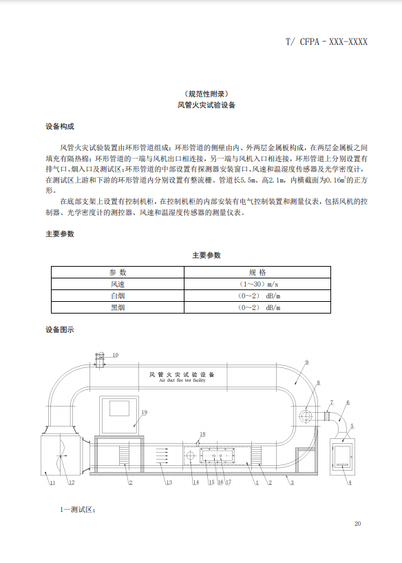 關(guān)于對(duì)《風(fēng)管感煙火災(zāi)探測器》（征求意見稿）征求意見的函