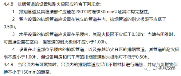 防排煙風(fēng)管做法的參考意見(jiàn)匯總！