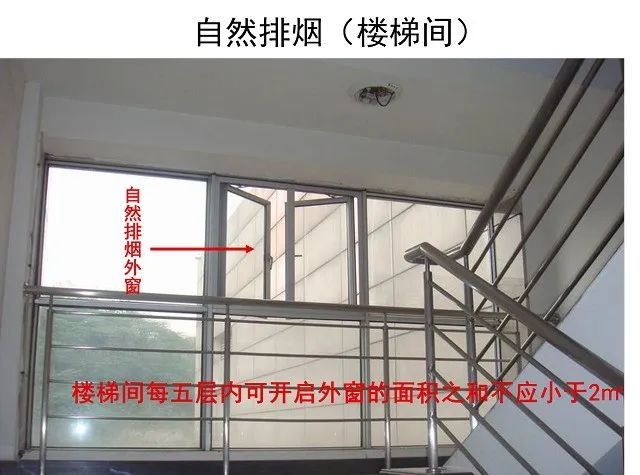防煙系統、排煙系統的作用和方式