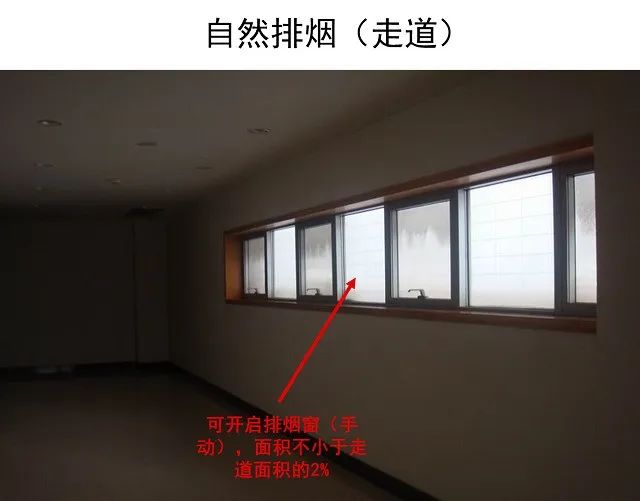 防煙系統、排煙系統的作用和方式