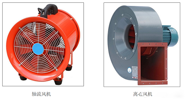 軸流風(fēng)機(jī)和離心風(fēng)機(jī)到底有啥區(qū)別？