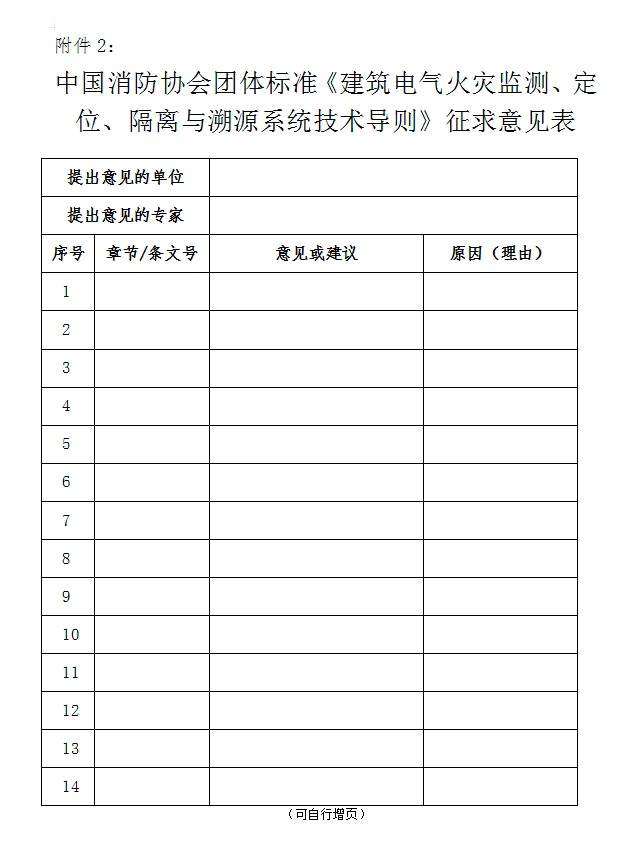 關于對《建筑電氣火災監測、定位、隔離與溯源系統技術導則》（征求意見稿）征求意見的函